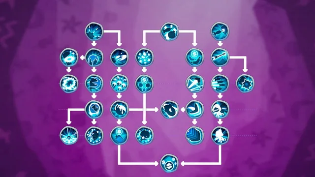 Bloons TD 6 — Captures d'écran 3