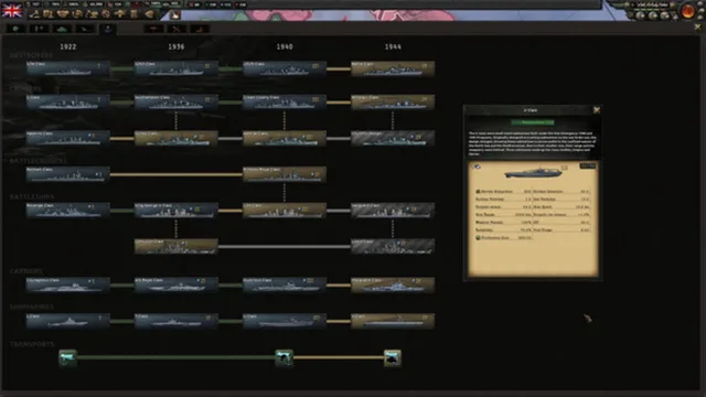 Hearts of Iron IV — Skærmbilleder 4