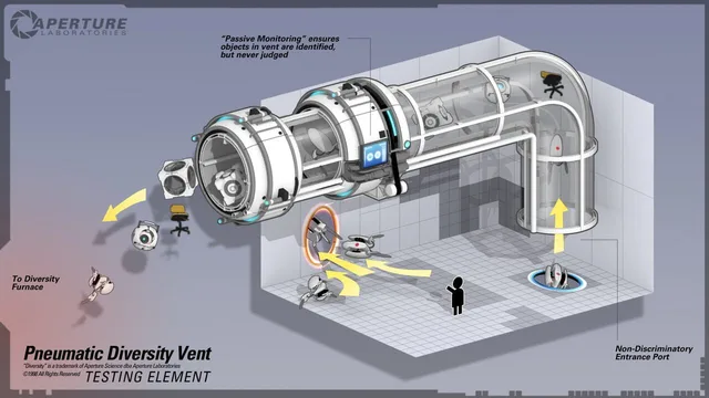 Portal 2 — Zrzuty ekranu 4